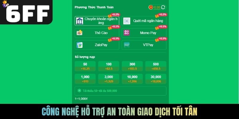 Công nghệ hỗ trợ an toàn giao dịch tối tân