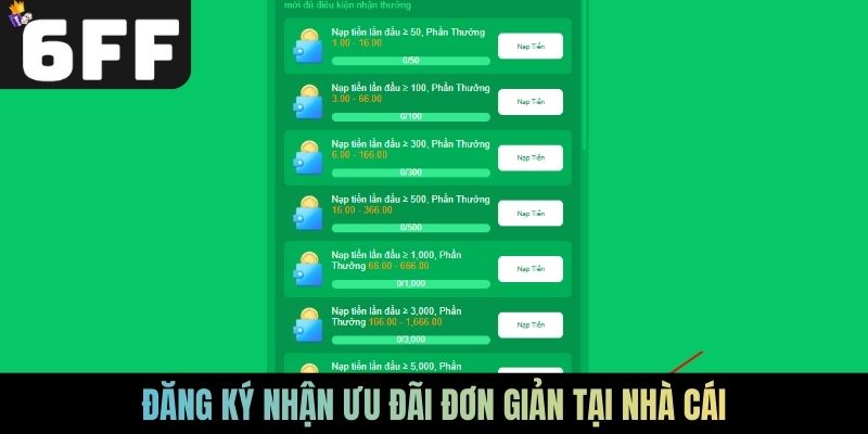 Đăng ký nhận ưu đãi đơn giản tại nhà cái