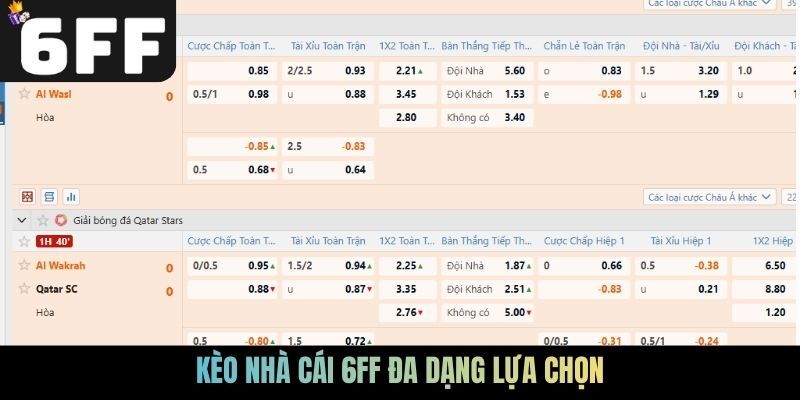 Kèo nhà cái 6FF đa dạng lựa chọn