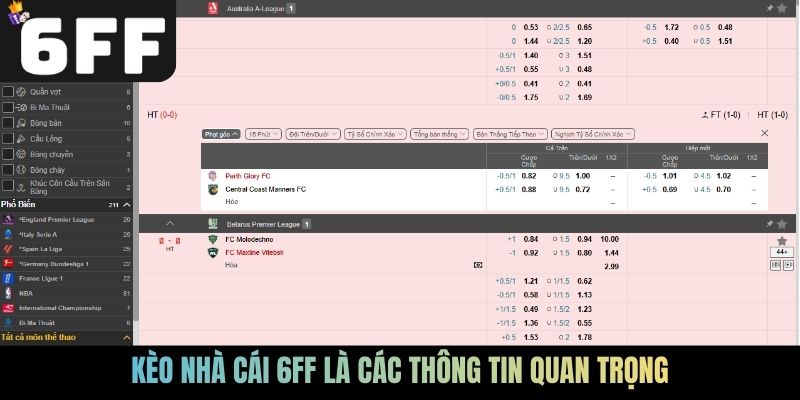 Kèo nhà cái 6FF là các thông tin quan trọng