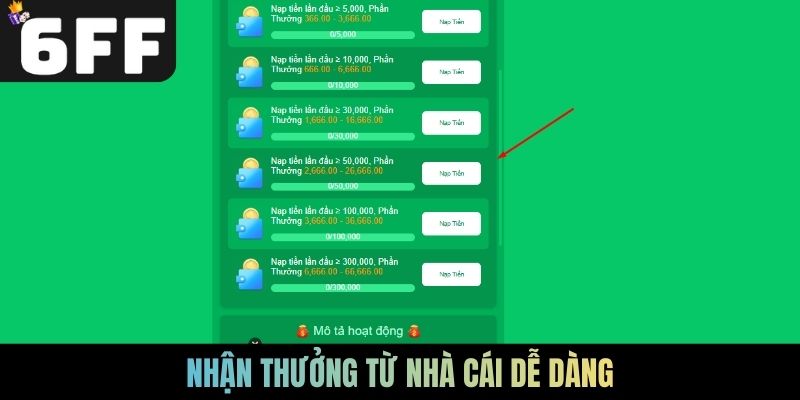 Nhận thưởng từ nhà cái dễ dàng