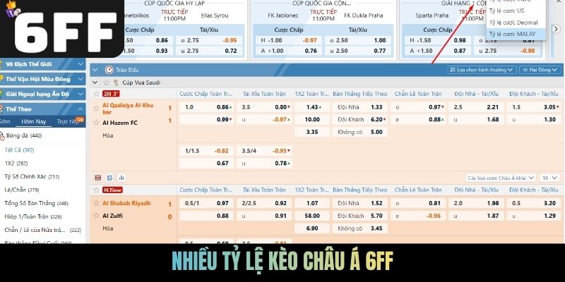 Nhiều tỷ lệ kèo châu Á 6FF
