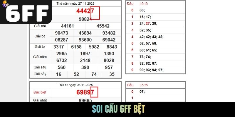 Soi cầu 6FF bệt